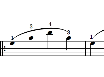 Exploring Extra Notes with the Extended Hand Frame